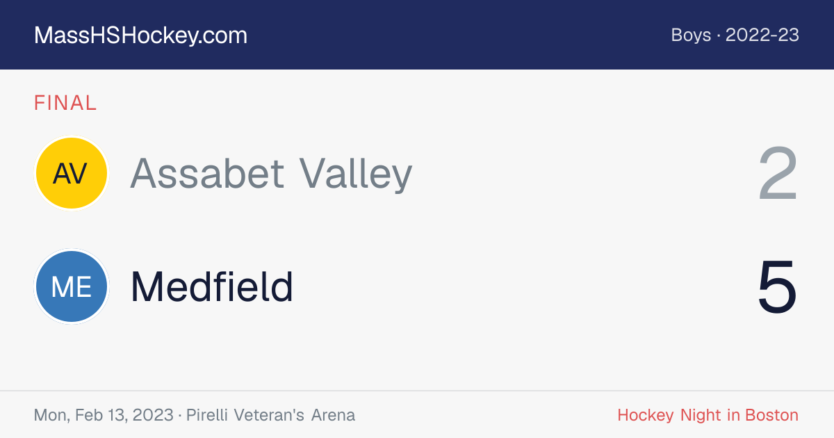 Assabet Valley at Medfield score card