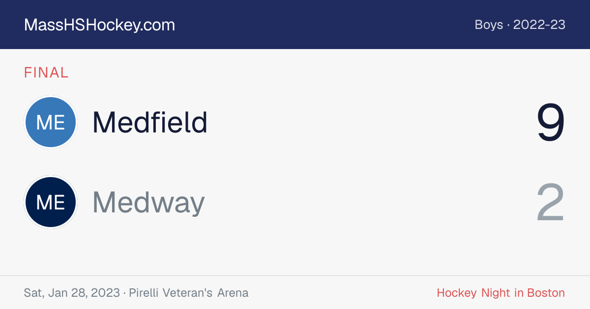 Medfield at Medway score card