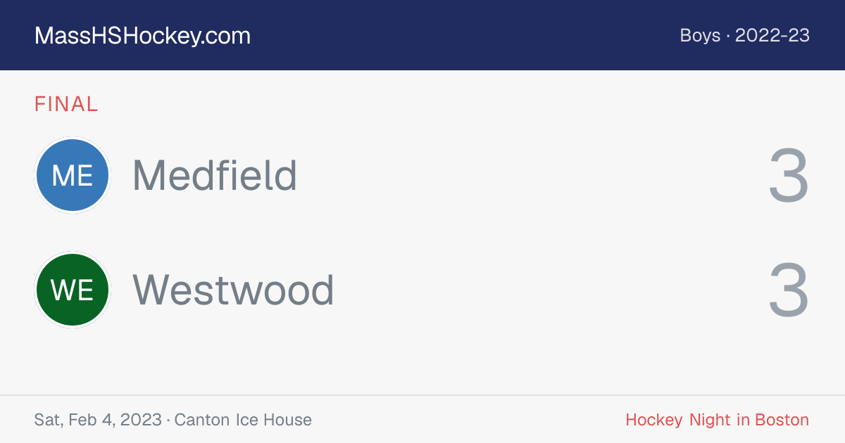 Medfield at Westwood score card