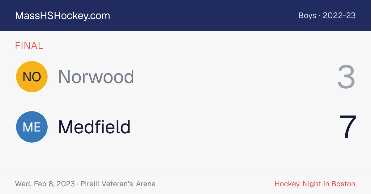 Norwood at Medfield score card
