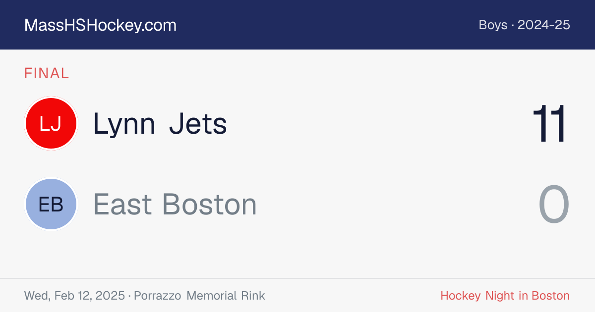 Lynn Jets at East Boston score card