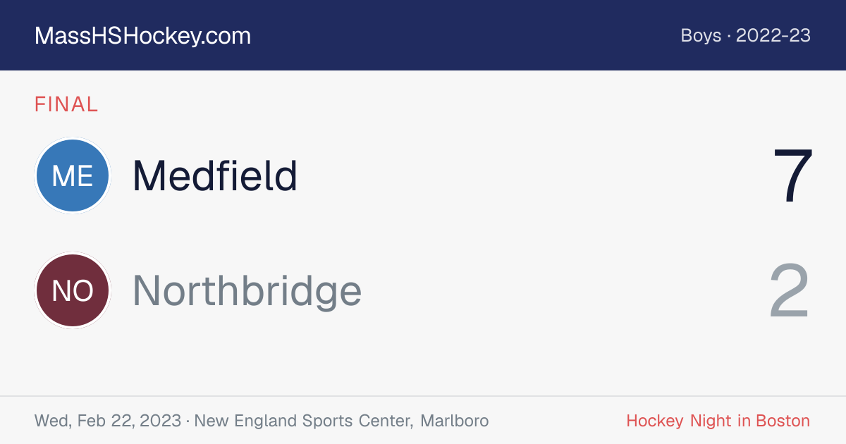 Medfield at Northbridge score card