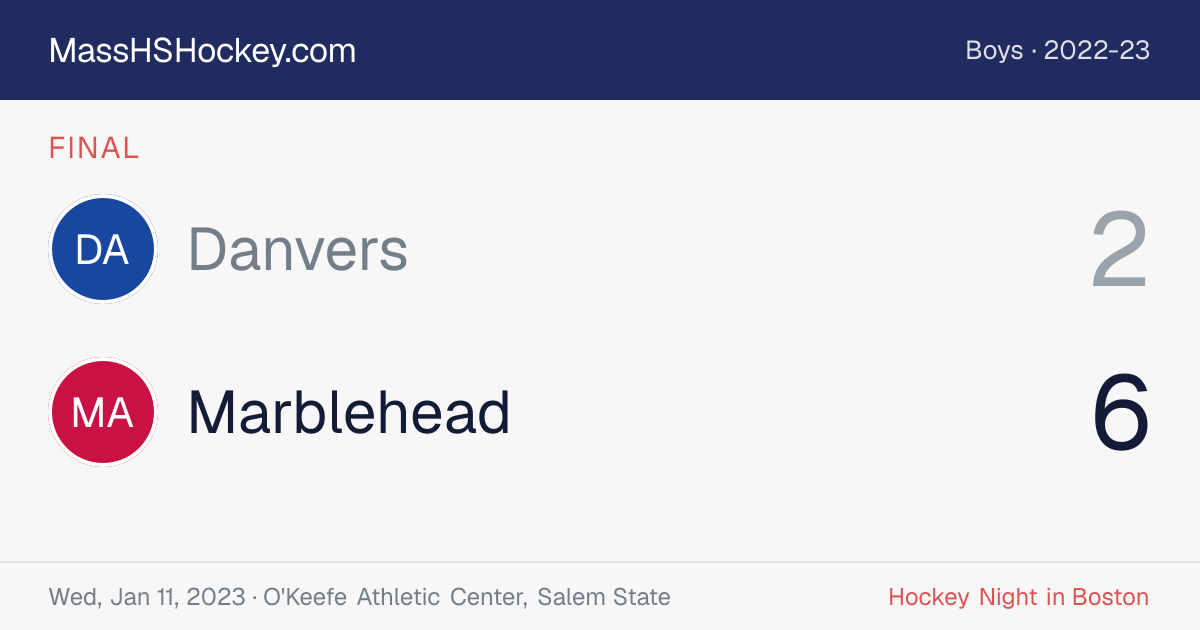 Danvers at Marblehead score card