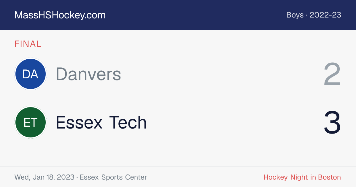 Danvers at Essex Tech score card