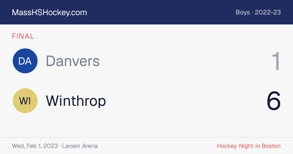Danvers at Winthrop score card