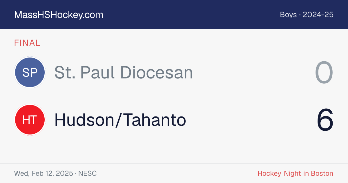 St. Paul Diocesan at Hudson/Tahanto score card