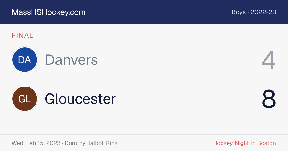 Danvers at Gloucester score card