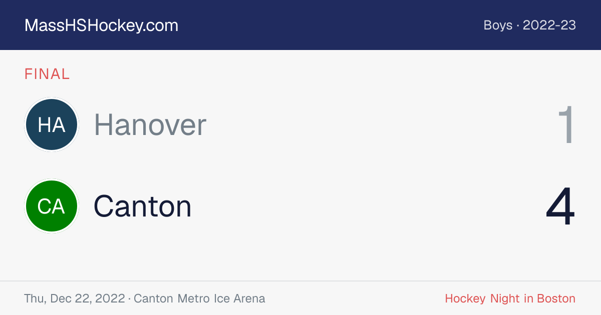 Hanover at Canton score card