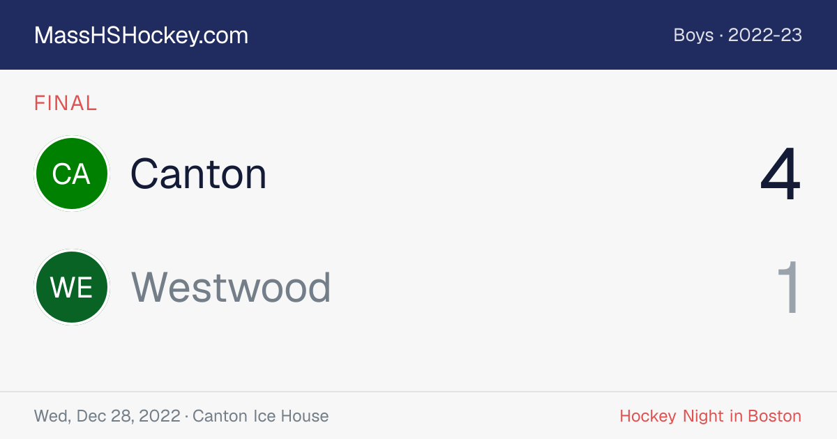 Canton at Westwood score card