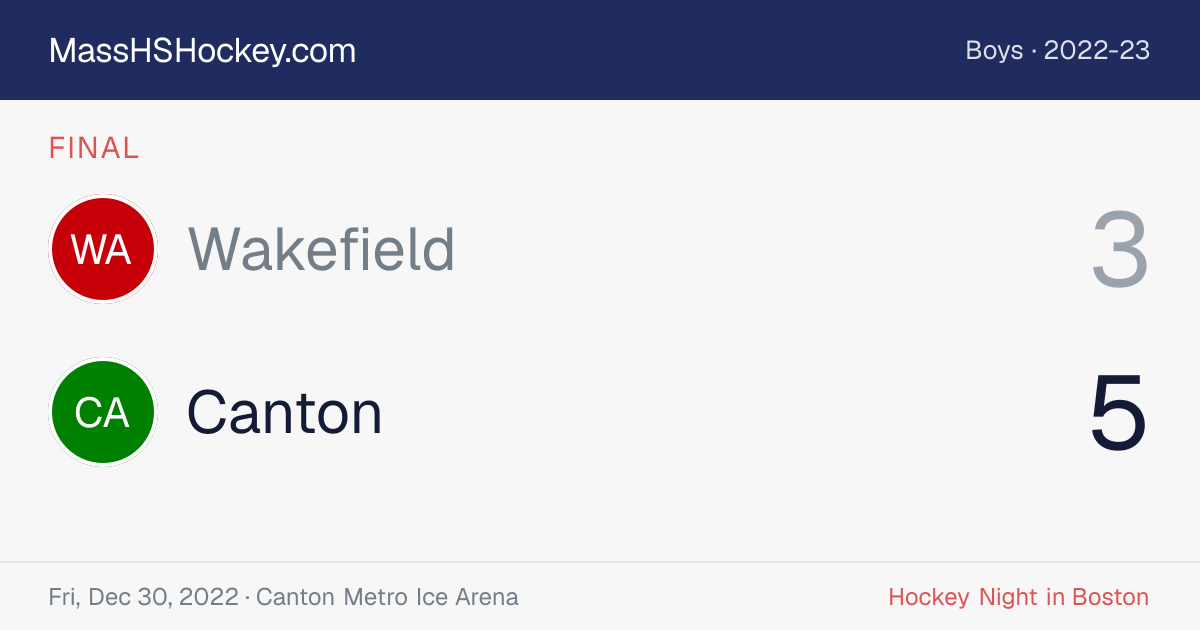 Wakefield at Canton score card
