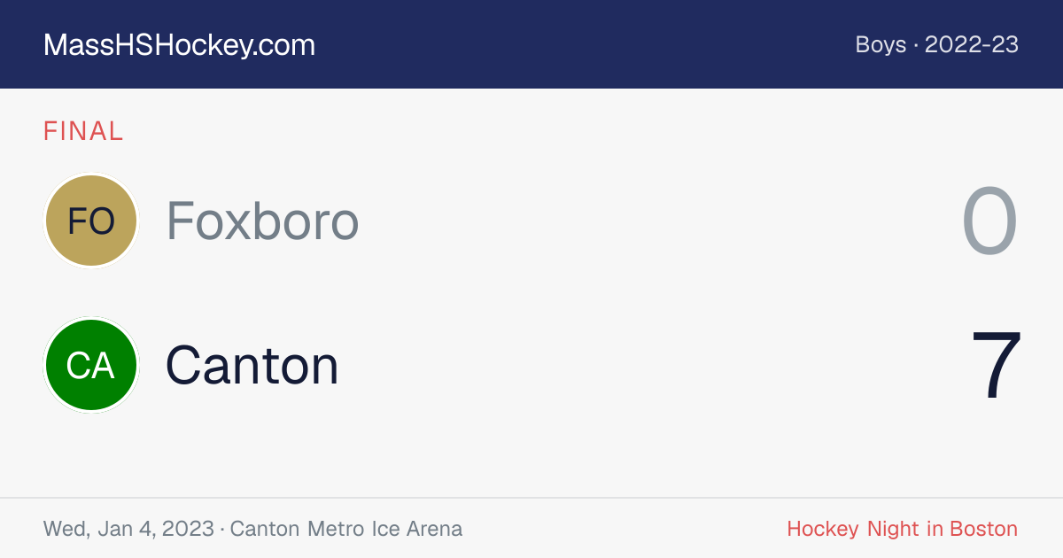 Foxboro at Canton score card