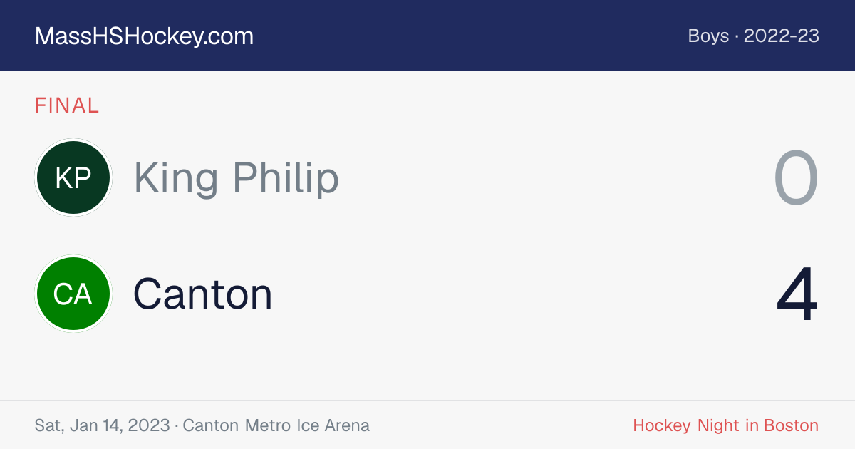 King Philip at Canton score card