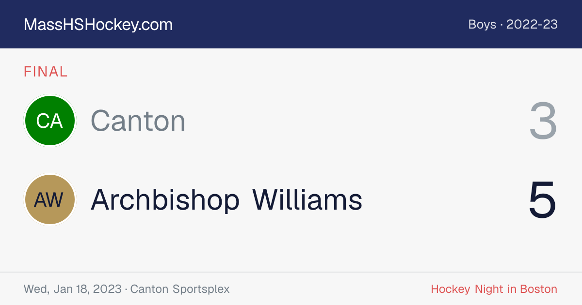 Canton at Archbishop Williams score card