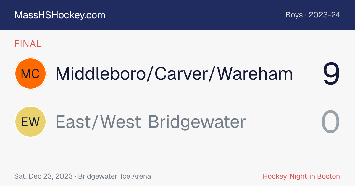 Middleboro/Carver/Wareham at East/West Bridgewater score card