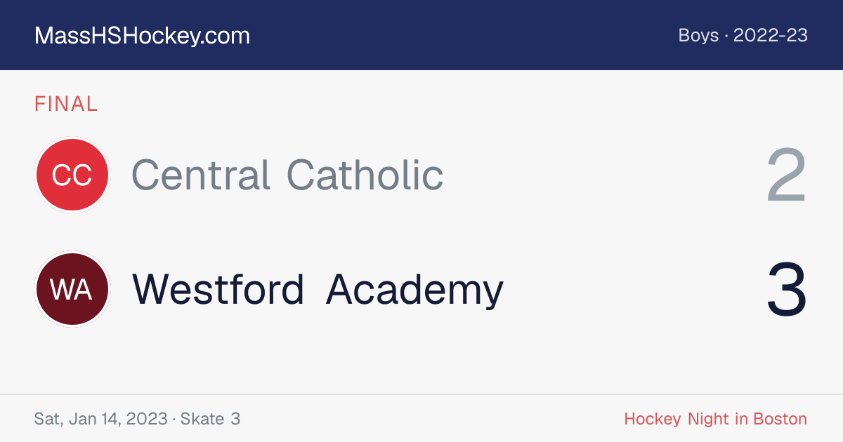 Central Catholic at Westford Academy score card