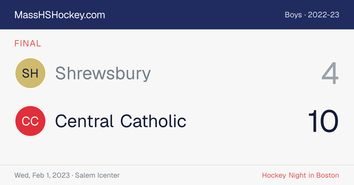 Shrewsbury at Central Catholic score card