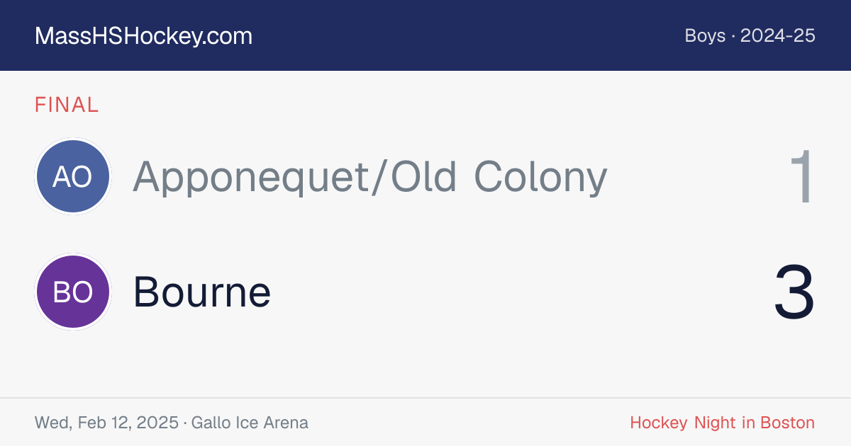 Apponequet/Old Colony at Bourne score card