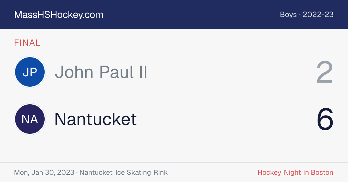 John Paul II at Nantucket score card