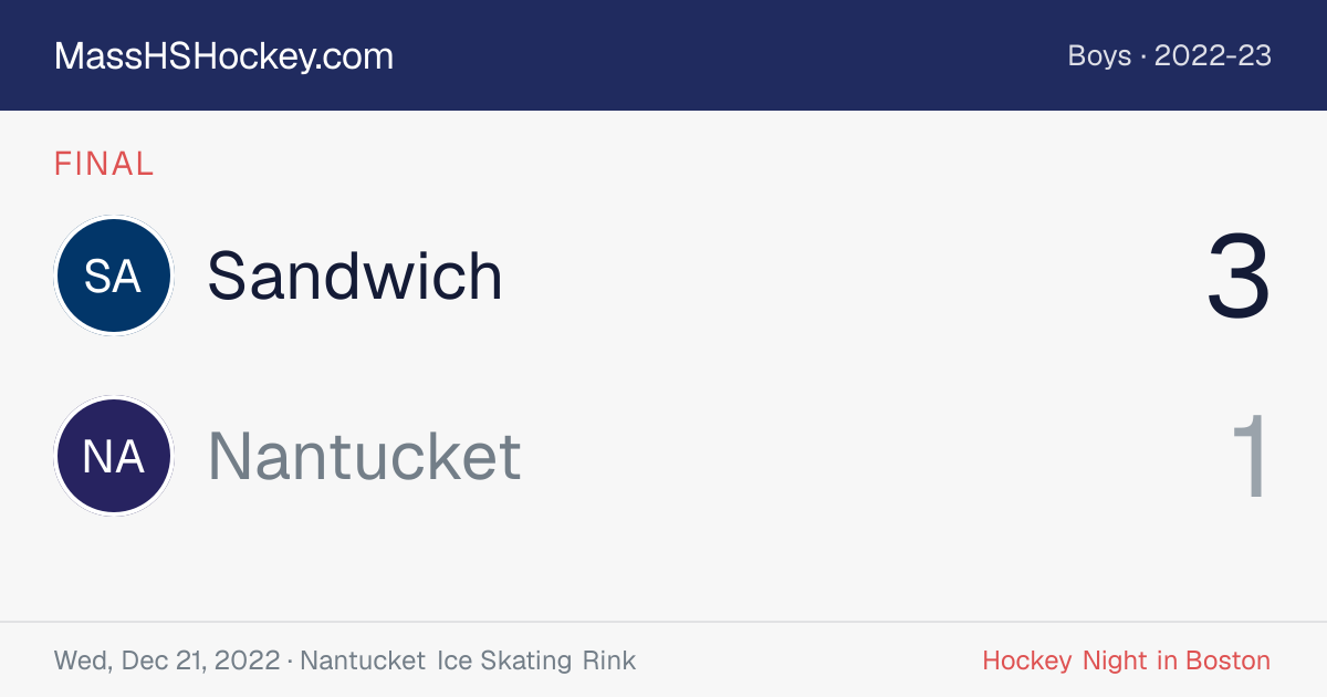 Sandwich at Nantucket score card