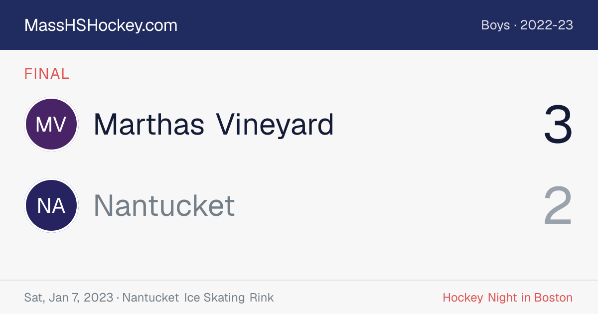 Marthas Vineyard at Nantucket score card