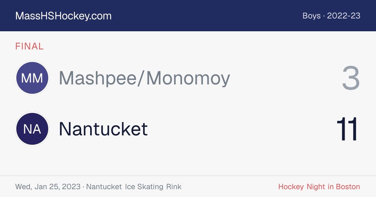 Mashpee/Monomoy at Nantucket score card