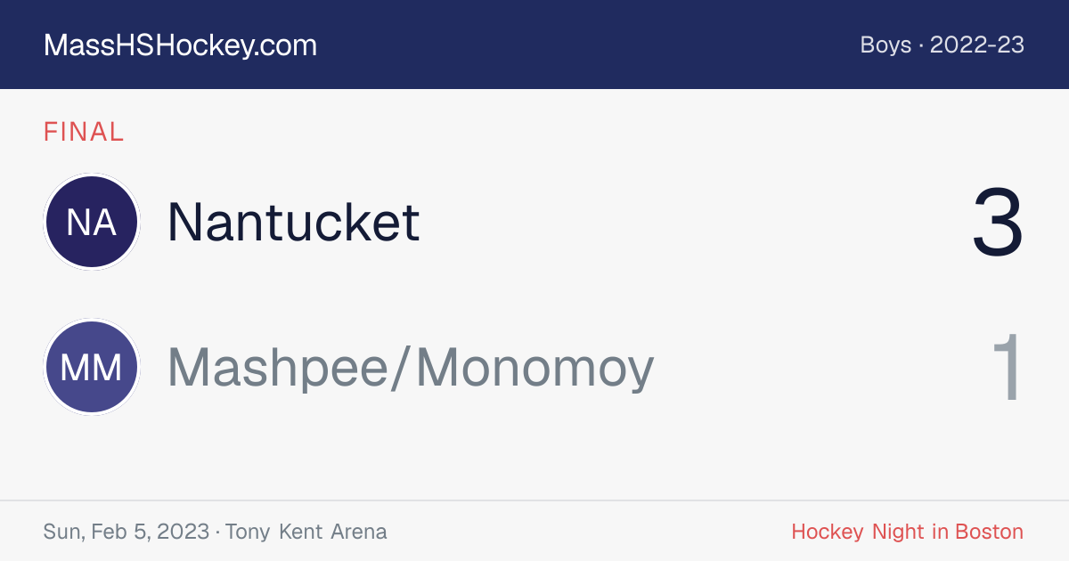 Nantucket at Mashpee/Monomoy score card
