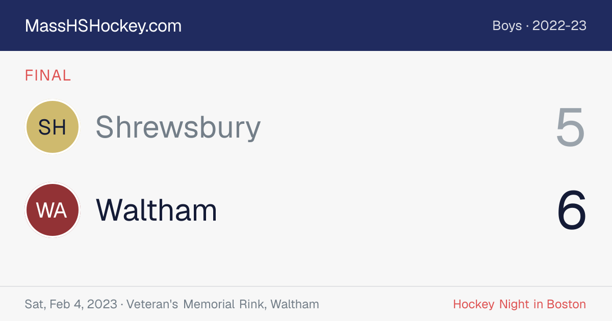 Shrewsbury at Waltham score card