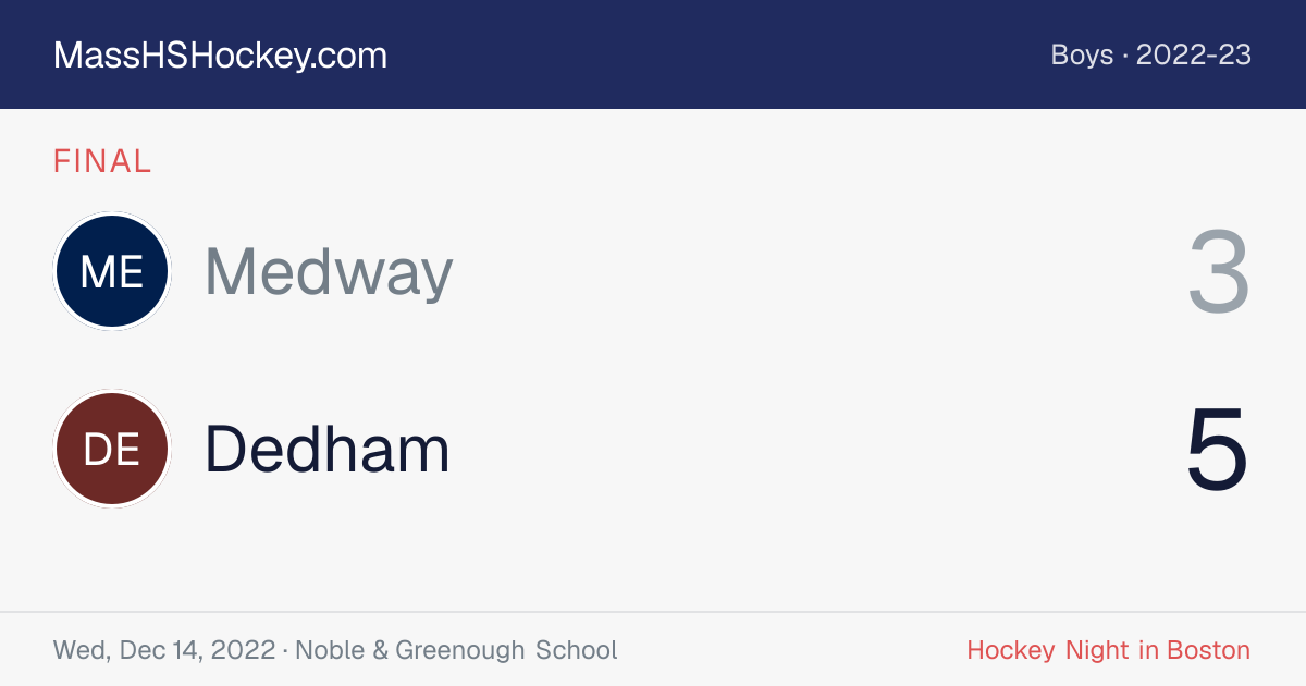 Medway at Dedham score card