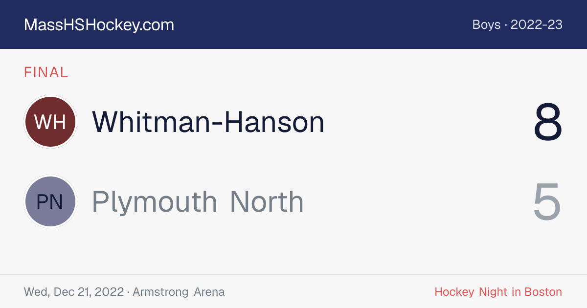 Whitman-Hanson at Plymouth North score card