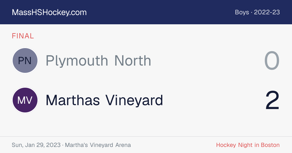 Plymouth North at Marthas Vineyard score card
