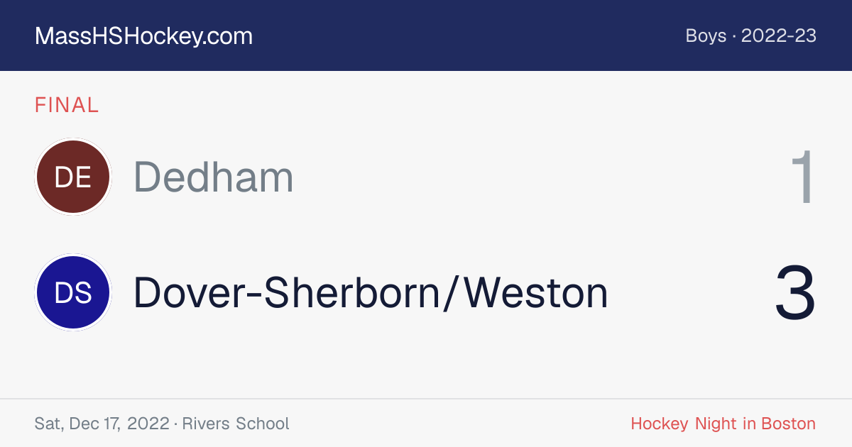 Dedham at Dover-Sherborn/Weston score card