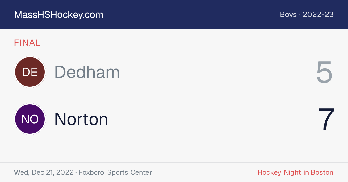 Dedham at Norton score card