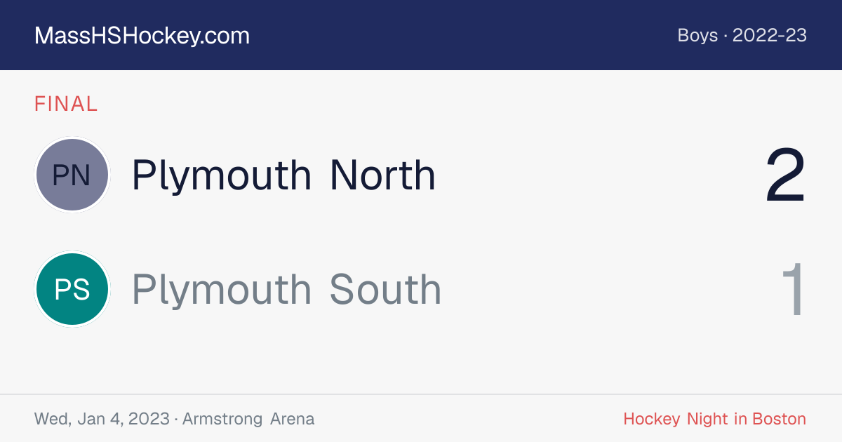 Plymouth North at Plymouth South score card