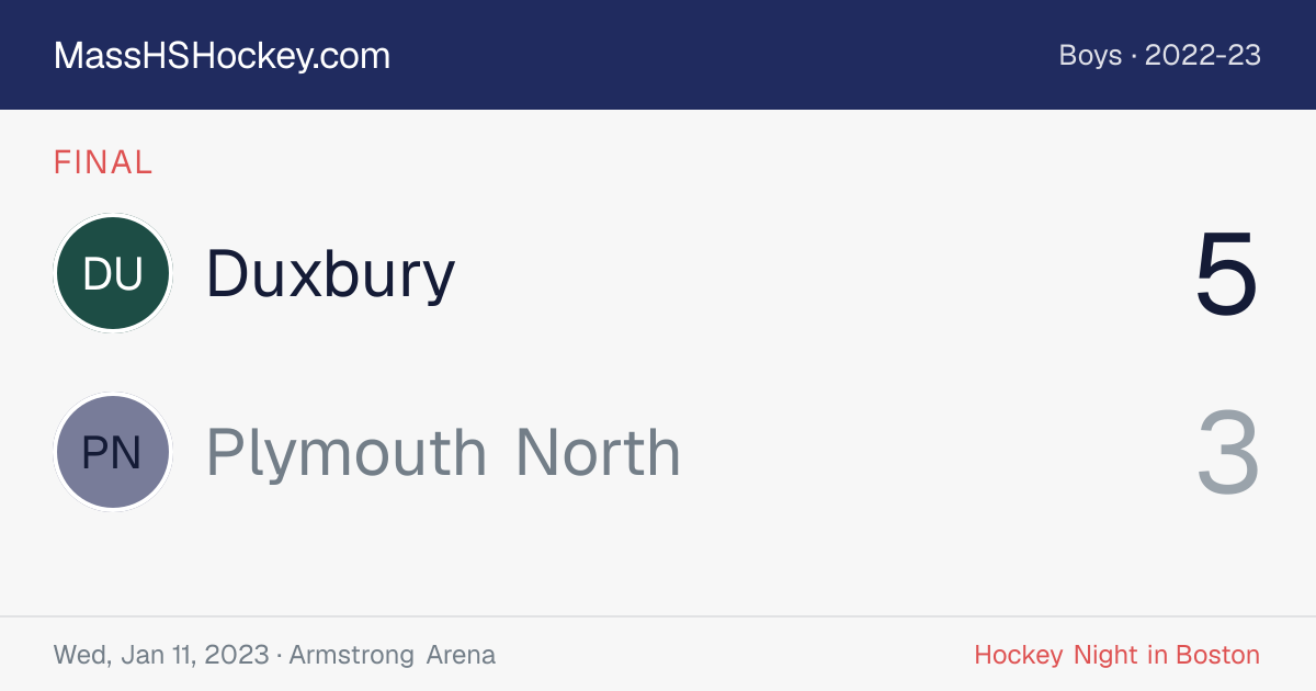 Duxbury at Plymouth North score card
