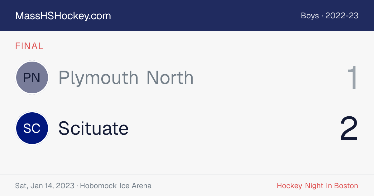 Plymouth North at Scituate score card