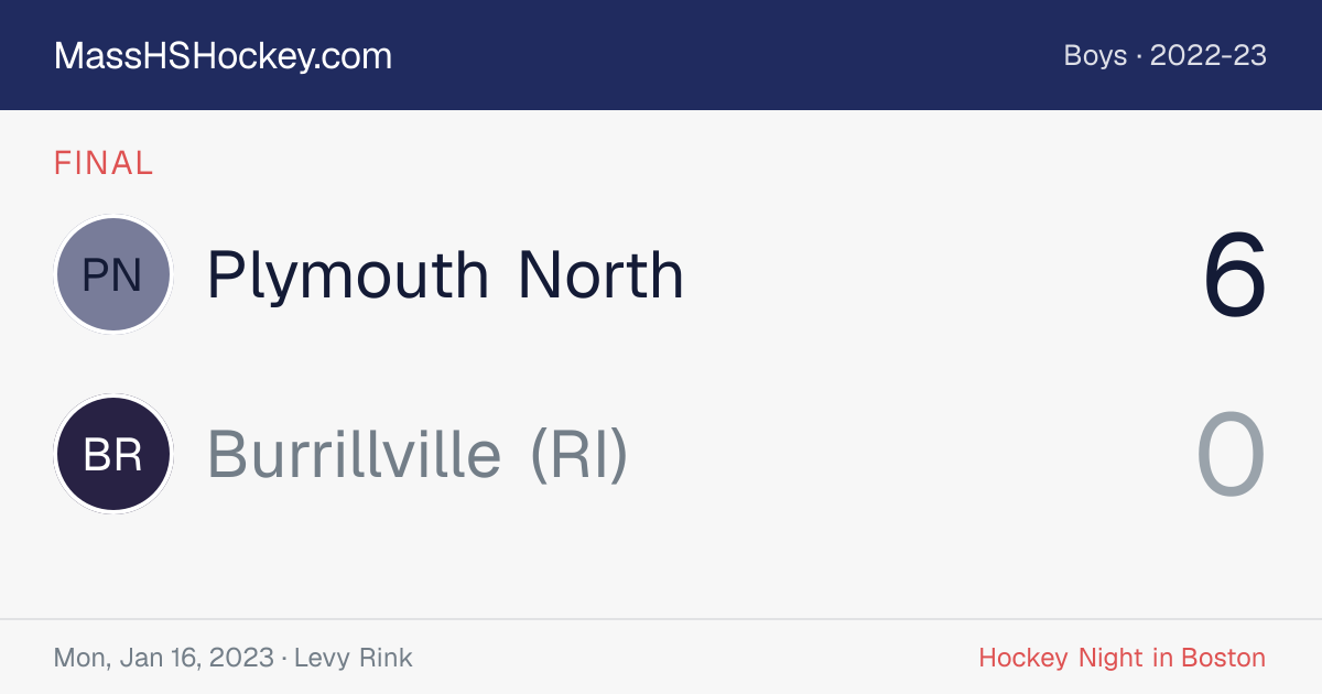 Plymouth North at Burrillville (RI) score card
