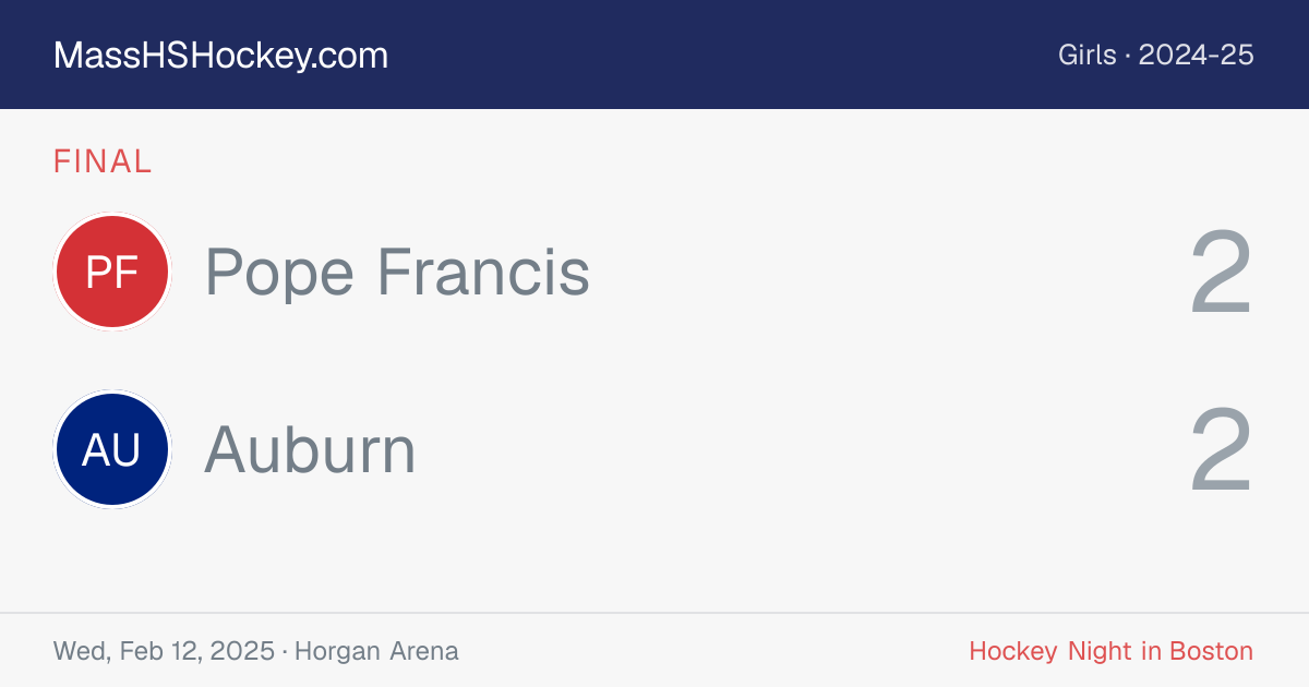 Pope Francis at Auburn score card