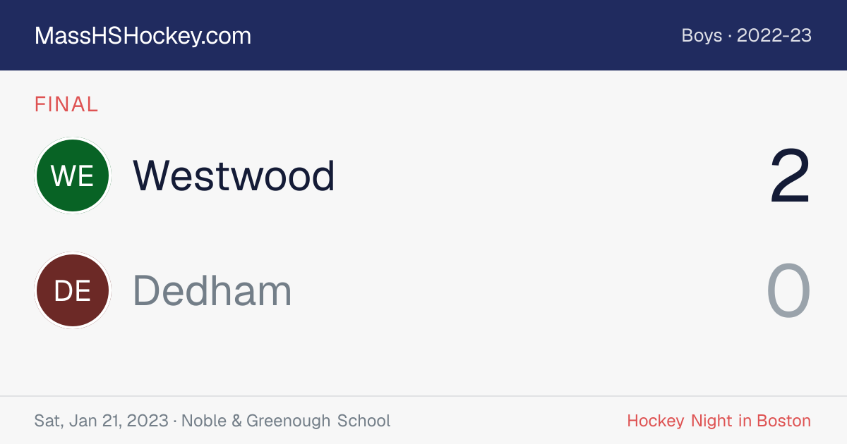 Westwood at Dedham score card