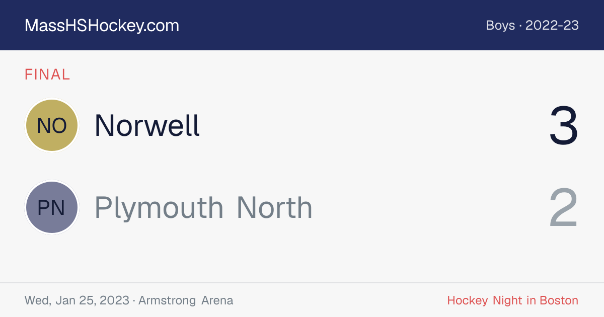 Norwell at Plymouth North score card