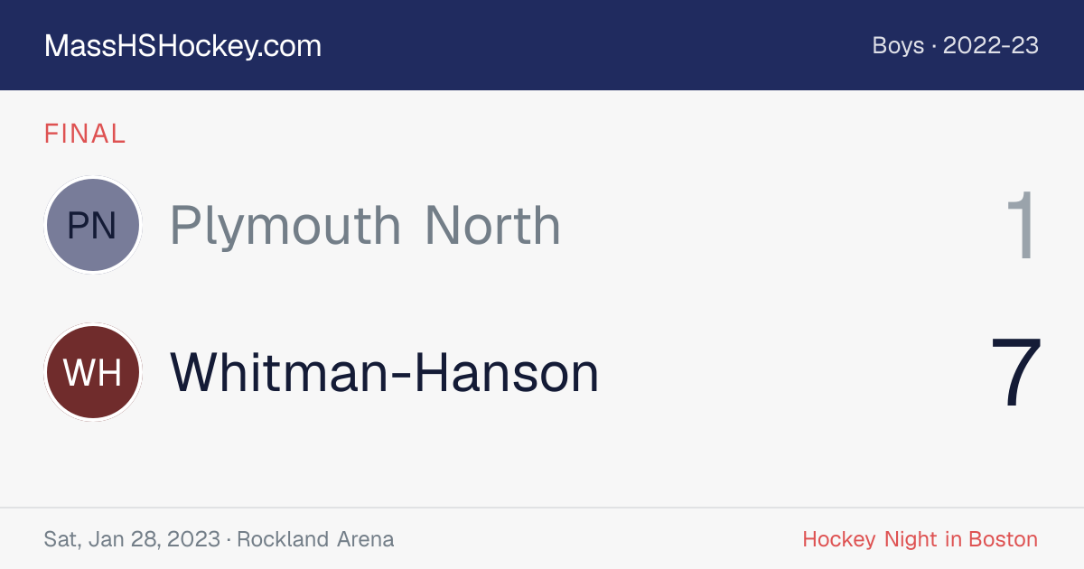 Plymouth North at Whitman-Hanson score card