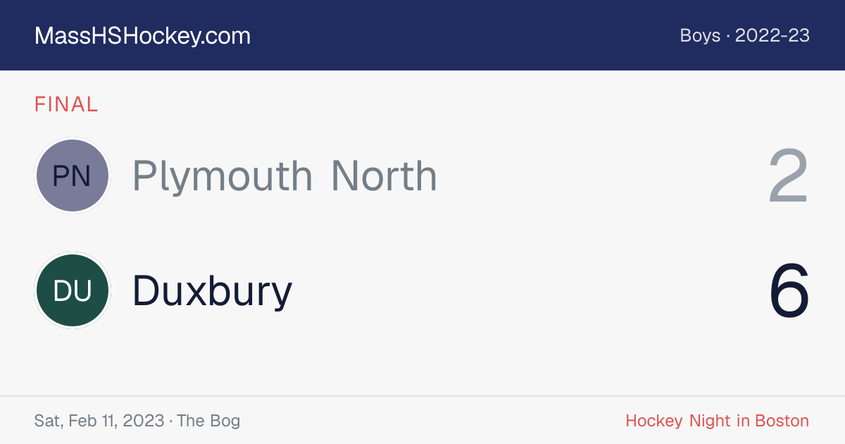 Plymouth North at Duxbury score card