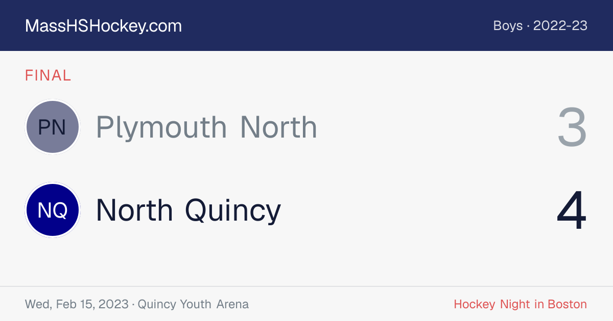 Plymouth North at North Quincy score card