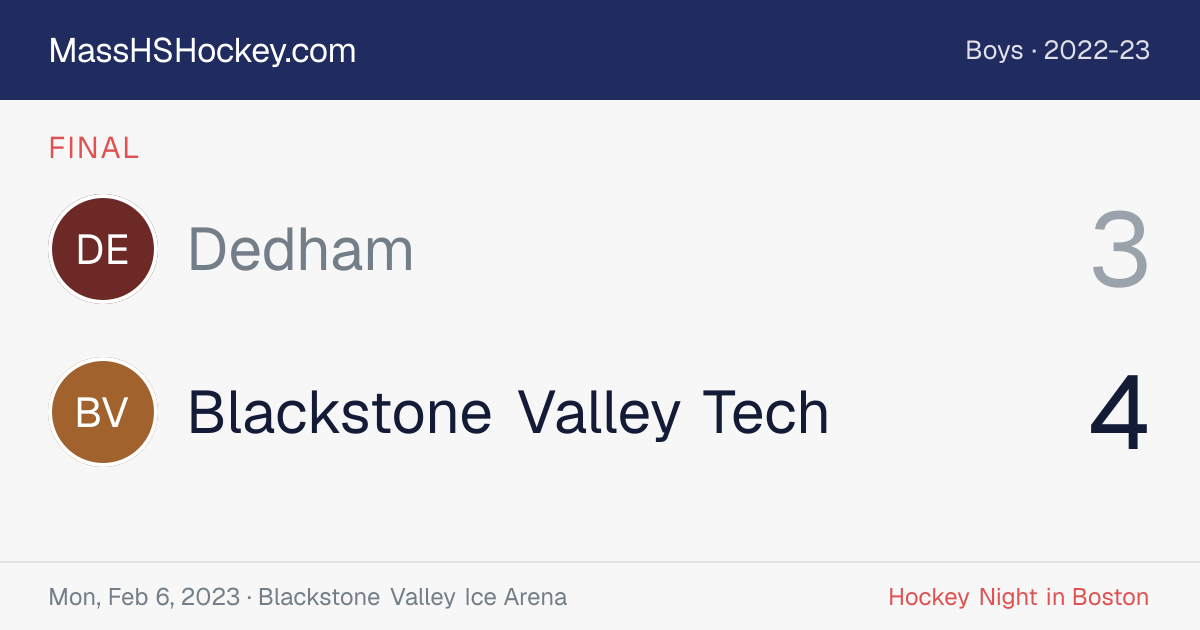 Dedham at Blackstone Valley Tech score card