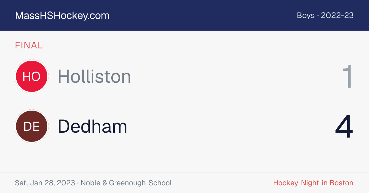 Holliston at Dedham score card