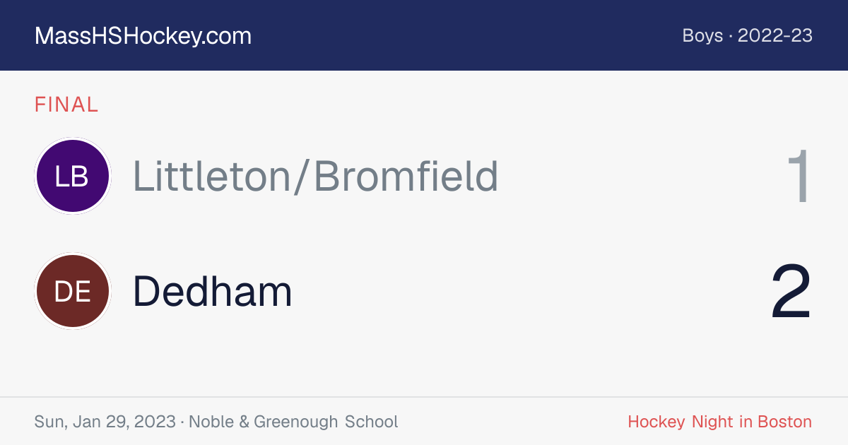 Littleton/Bromfield at Dedham score card