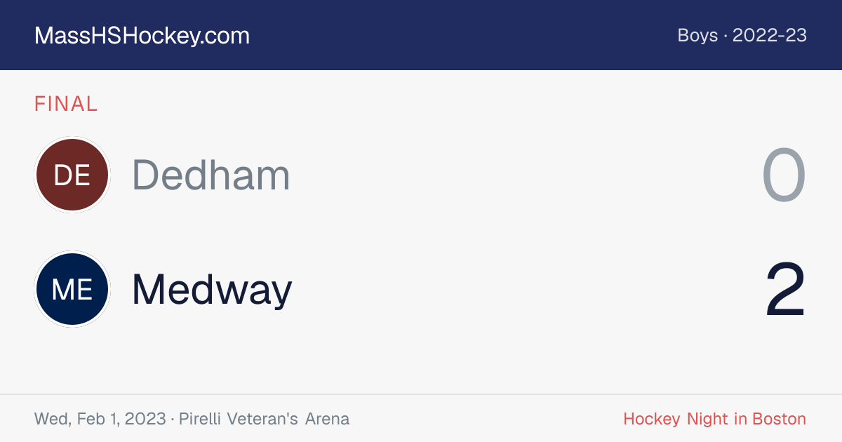 Dedham at Medway score card