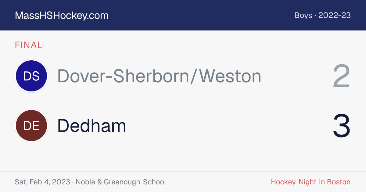 Dover-Sherborn/Weston at Dedham score card