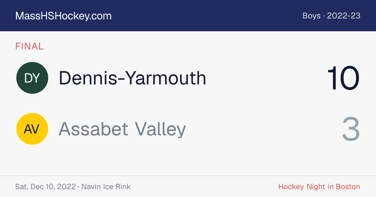 Dennis-Yarmouth at Assabet Valley score card