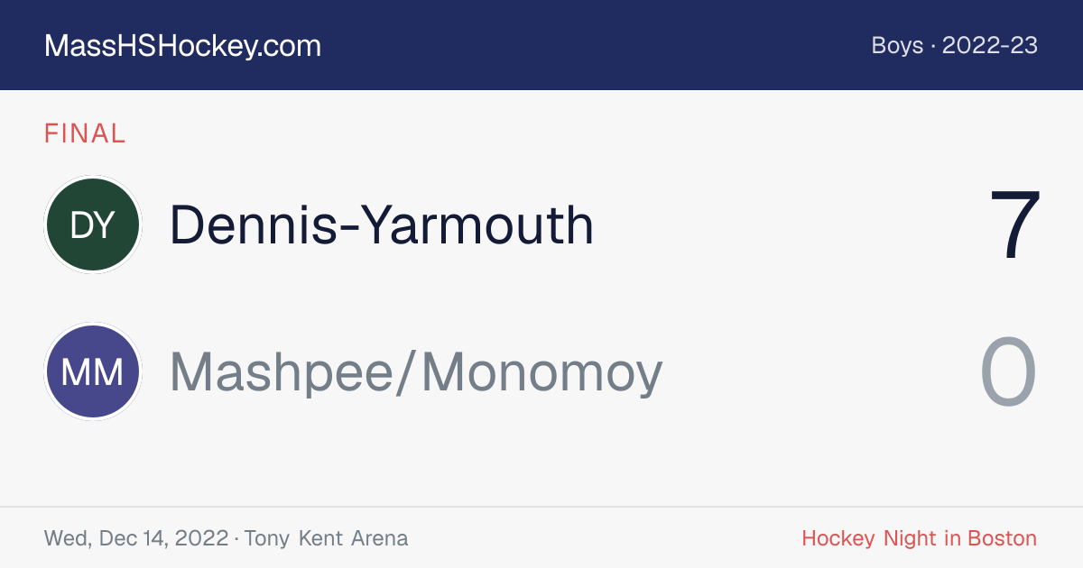 Dennis-Yarmouth at Mashpee/Monomoy score card