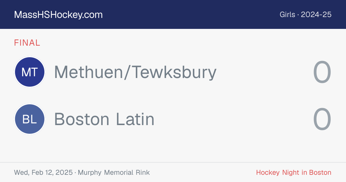 Methuen/Tewksbury at Boston Latin score card